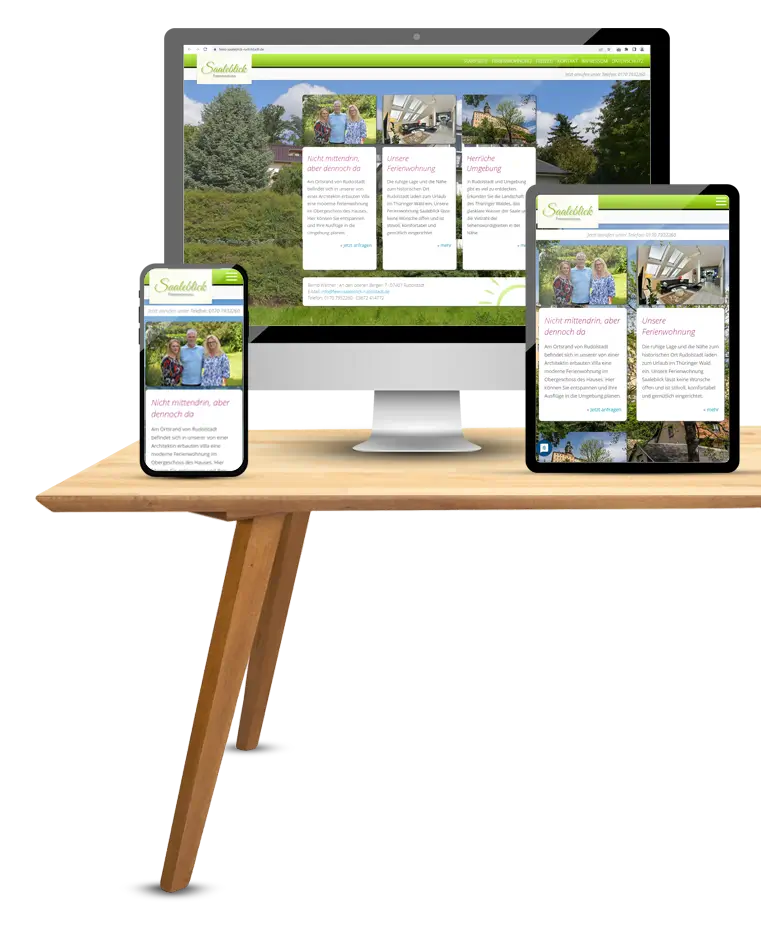 Garantiert alle Auflösungen